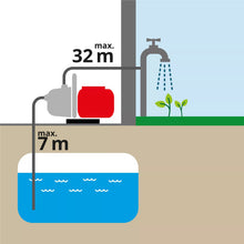 Laden Sie das Bild in den Galerie-Viewer, Wasserpumpe mit 6,5 PS Motor (4-Takt). 3 Zoll Schlauchanschluss. 60.000 Liter / Stunde Förderleistung.
