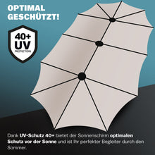 Laden Sie das Bild in den Galerie-Viewer, Doppel-Sonnenschirm 460x270 cm UV-Schutz 40+ - Groß, XXL, mit Schutzhülle und Kurbel